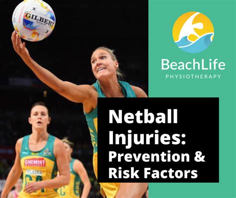 Netball Injuries & Risk Factors