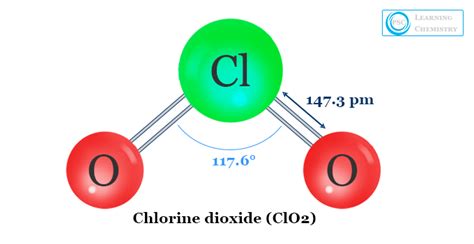 Heredero Reductor tornado chlorine gas formula poco Mirar furtivamente rock