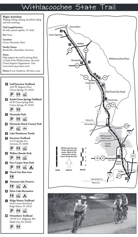 Withlacoochee State Trail - Great Runs