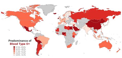 Blood Types, by country