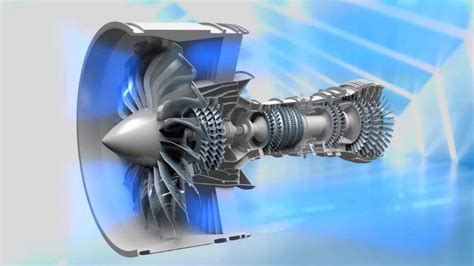 Airplane Jet Engines Working Principle 3D Animation