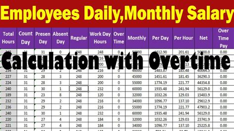 Salary calculator including overtime - BradlySamson