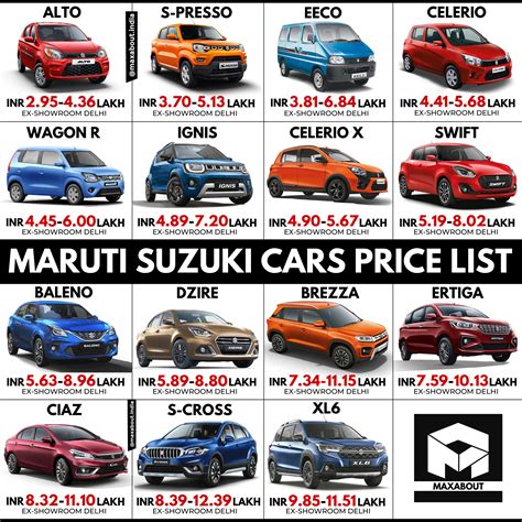 Suzuki Car Price List