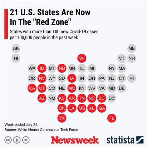 Coronavirus Kills One American Every 60 Seconds - Newsweek