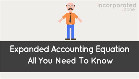 Expanded Accounting Equation (Complete Overview)