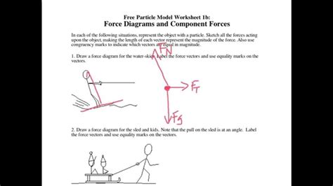 [DIAGRAM] Physics Force Diagrams Answers - MYDIAGRAM.ONLINE