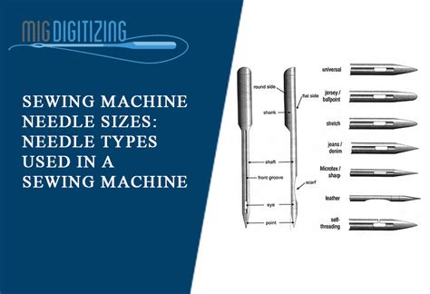 Whats The Difference Between Sewing Machine Needles