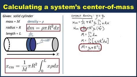 Center Of Mass Equation