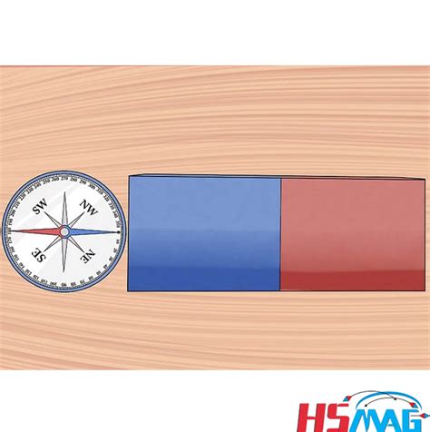 How to Determine Polarity of Magnets - Magnets By HSMAG