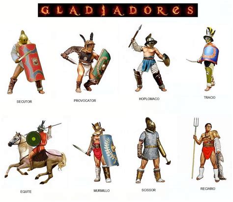 Cool Types Of Roman Gladiator Weapons Ideas