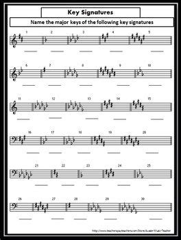 How To Identify Key Signatures Bass Clef | Bass Clef Notes