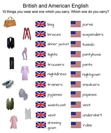 British Accent Vs American Accent