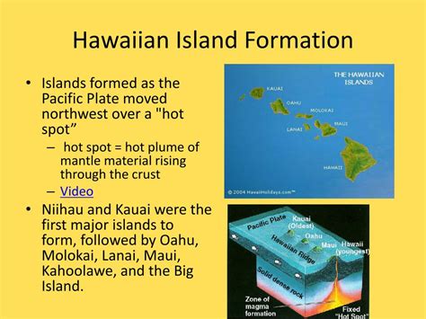 Describe the Formation of the Hawaiian Islands