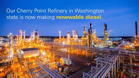 A pioneering program at BP’s Cherry Point refinery brings renewable ...