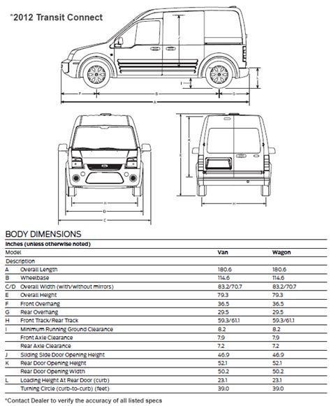 ford transit connect interior dimensions | Brokeasshome.com