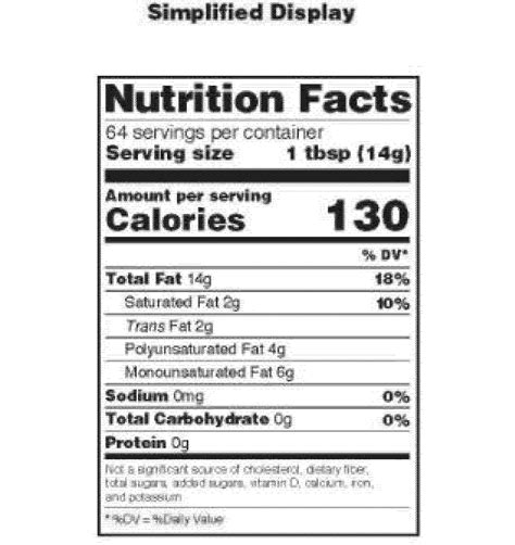 29 Blank Nutrition Label Template Word - Labels Ideas For You