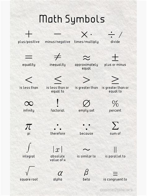 some type of symbols that are written in different languages, including ...