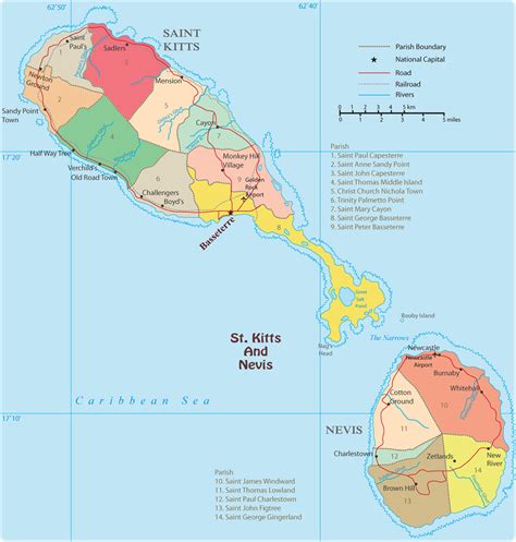 Saint Kitts Island Map