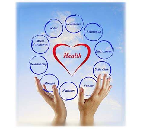 Do You want to Know Everything About Holistic Healthcare? - Holistic ...