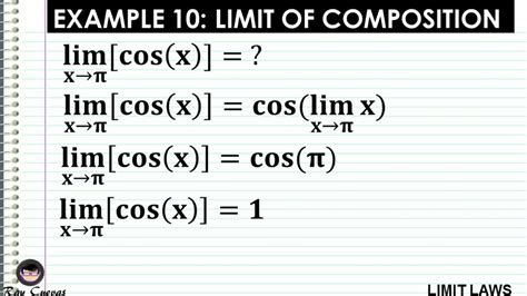 Limit Laws and Evaluating Limits - Owlcation