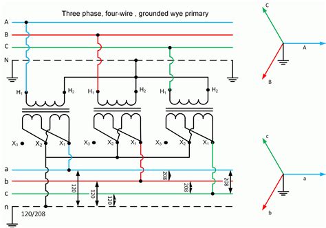 Delta Transformer Wiring Diagram