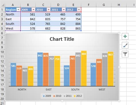 How To Make A Graph From Data Table In Excel | Elcho Table