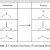 Flash preparation of carbenoids: A different performance of cyanogen ...