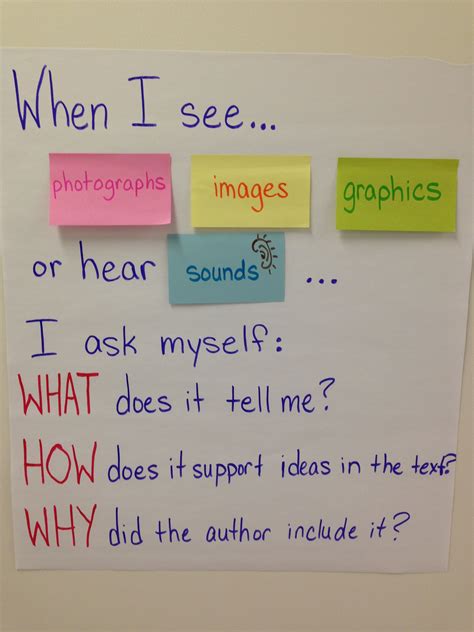 Media Literacy paired with Figure 19D -add specific examples from the ...