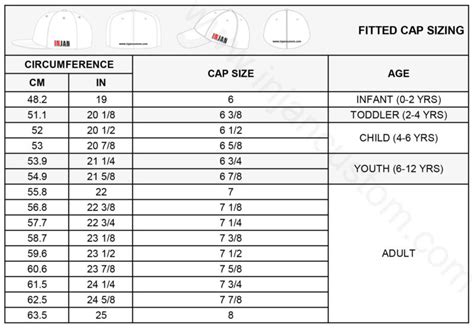 Hat Size Chart | Fully Custom Hats and Garments Manufacturer