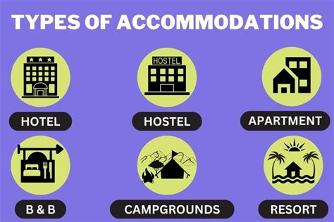 Types of Accommodations: Exploring the Benefits & Drawbacks