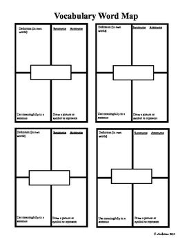 Vocabulary Word Map by Teaching it Trill | Teachers Pay Teachers