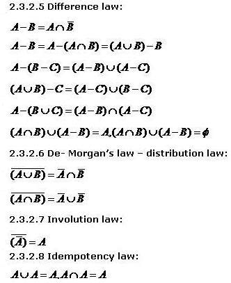 Algebra Of sets Assignment Help | Statistics Homework Help