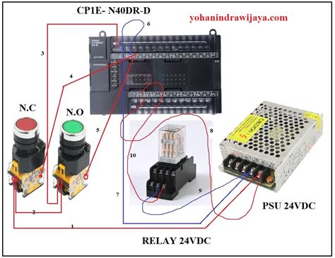 Wiring Diagram Plc Omron Cp1e - Wiring Diagram