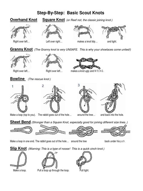 Step-By-Step-Knots-11-Basic-Scout-Knots.pdf