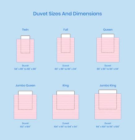 Duvet Sizes: Your Complete Guide Sizing Chart Casper Blog, 46% OFF