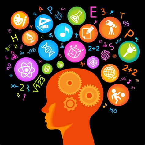 Brain learning clipart - Clipartix