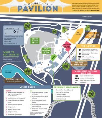 Everything you need to know for The Cynthia Woods Mitchell Pavilion's ...