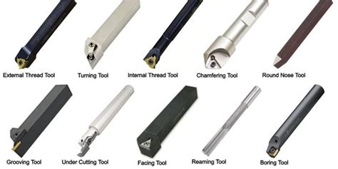 Lathe Cutting Tools: Different Types of Tools for Turning - WayKen