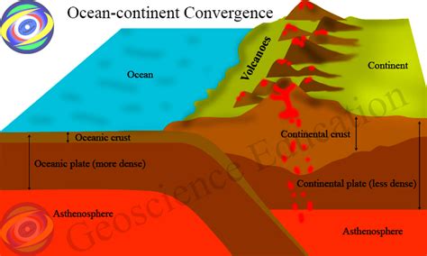 CBC: Canada has dormant volcanoes. Climate change could wake them up ...