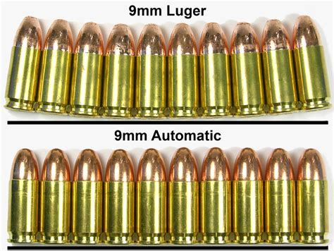 9mm Auto vs. 9mm Luger - Which is Better? - Shooting Times