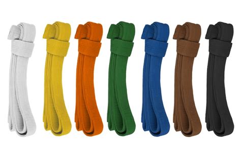 Karate - Belt Colours & Meaning