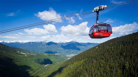 Peak 2 Peak Gondola, Whistler, British Columbia, Canada - Tour Review ...