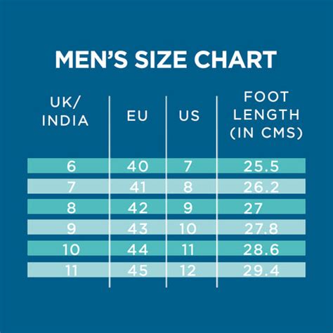 Quick Guide To Men's Slippers Size Chart – Solethreads