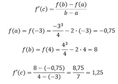 Mean Value Theorem Calculator with steps | Lagrange's theorem