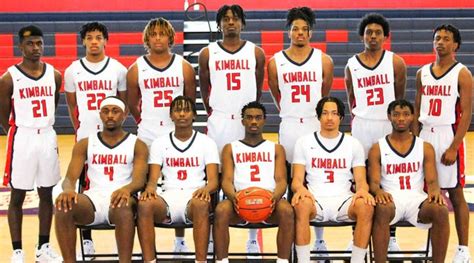 Kimball High School (Dallas, TX) Varsity Basketball