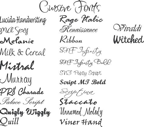 16 Fancy Cursive Handwriting Font Images - Fancy Cursive Fonts Alphabet ...