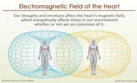 How Does Energy Healing Work? - Science behind energy healing - THE ...