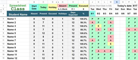 Attendance tracker templates for Google Sheets