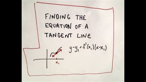 Point Slope Form Tangent Line 7 Simple (But Important) Things To ...