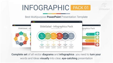 Best Business PowerPoint Templates for 2024 - SlideSalad